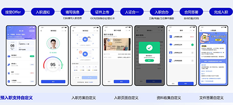 人工智能引领下的HR招聘管理变革