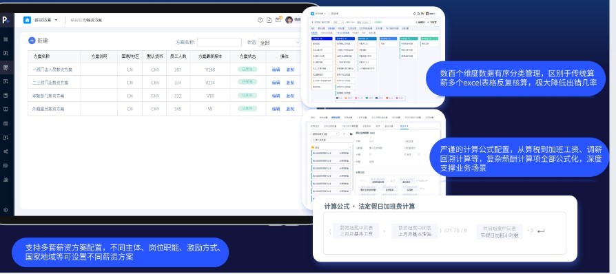 跨境薪酬管理系统:如何实现多币种、多主体薪税计算的流程自动化 1.jpg